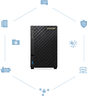 Pure Protection for All Your Data